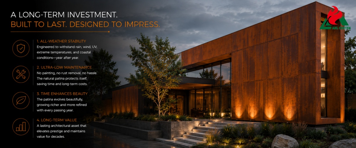 Why are High-Quality Corten Steel Exterior Panels a Long-Term, High-Value Investment